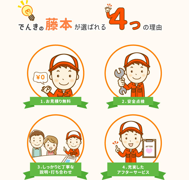 でんきの藤本が選ばれる4つの理由 1．お見積り無料 2．安全点検 3．しっかりと丁寧な説明・打ち合わせ 4．充実したアフターサービス